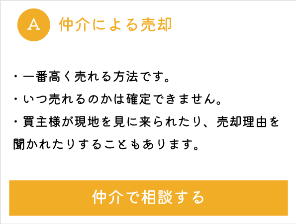 仲介による売却