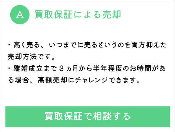 買取保証による売却