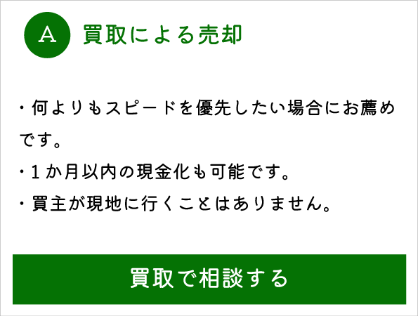 買取による売却